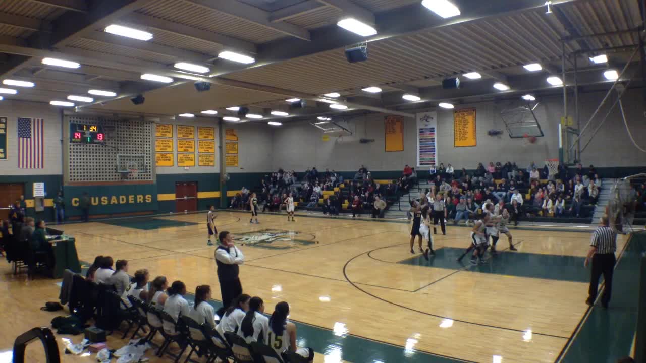 Holy Cross High School Vs Kennedy Aiyana Ward Highlights holy-cross-high-school-vs-kennedy-aiyana-ward-highlights