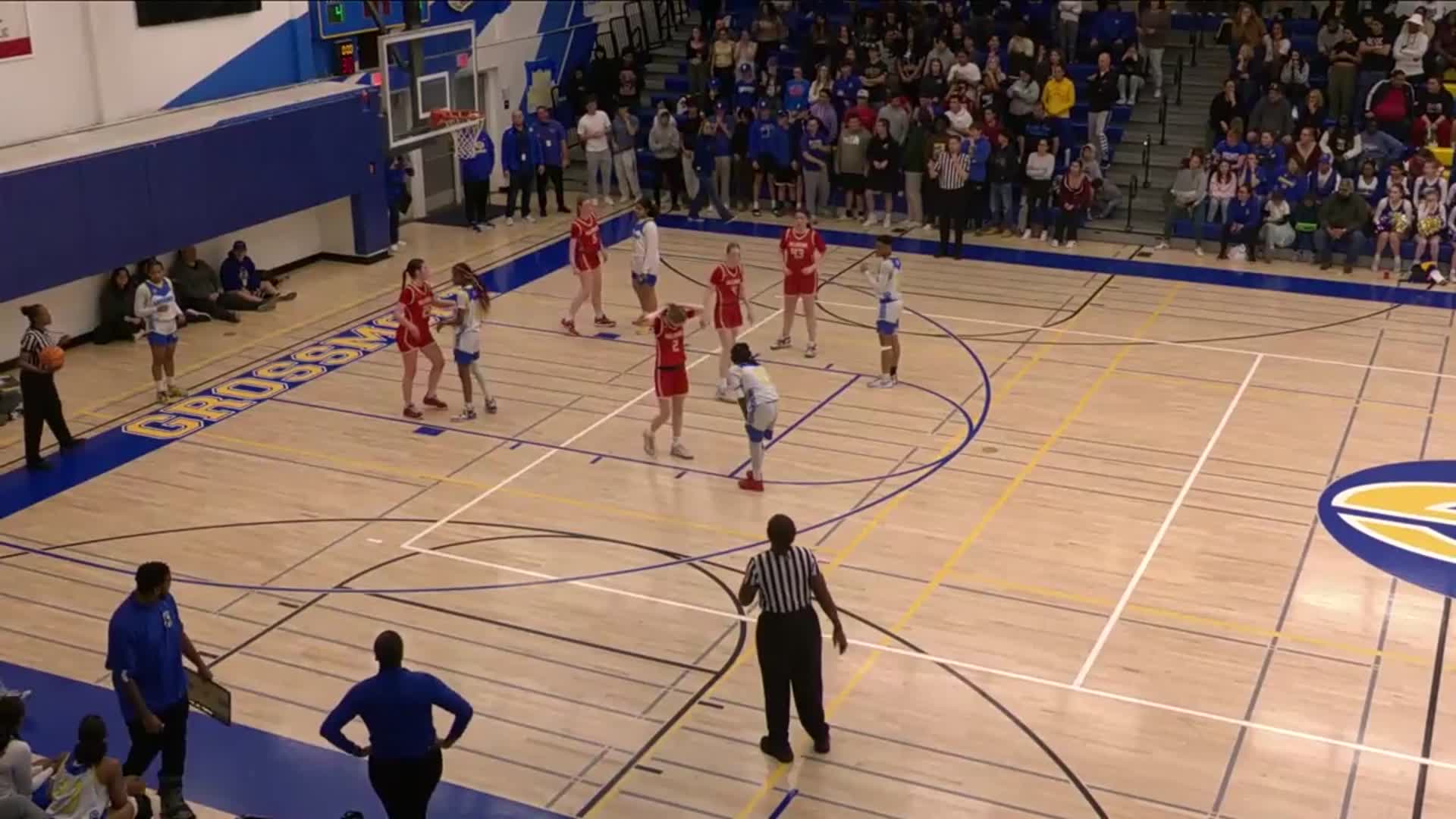 Fallbrook High School - Grossmont highlights - Hudl