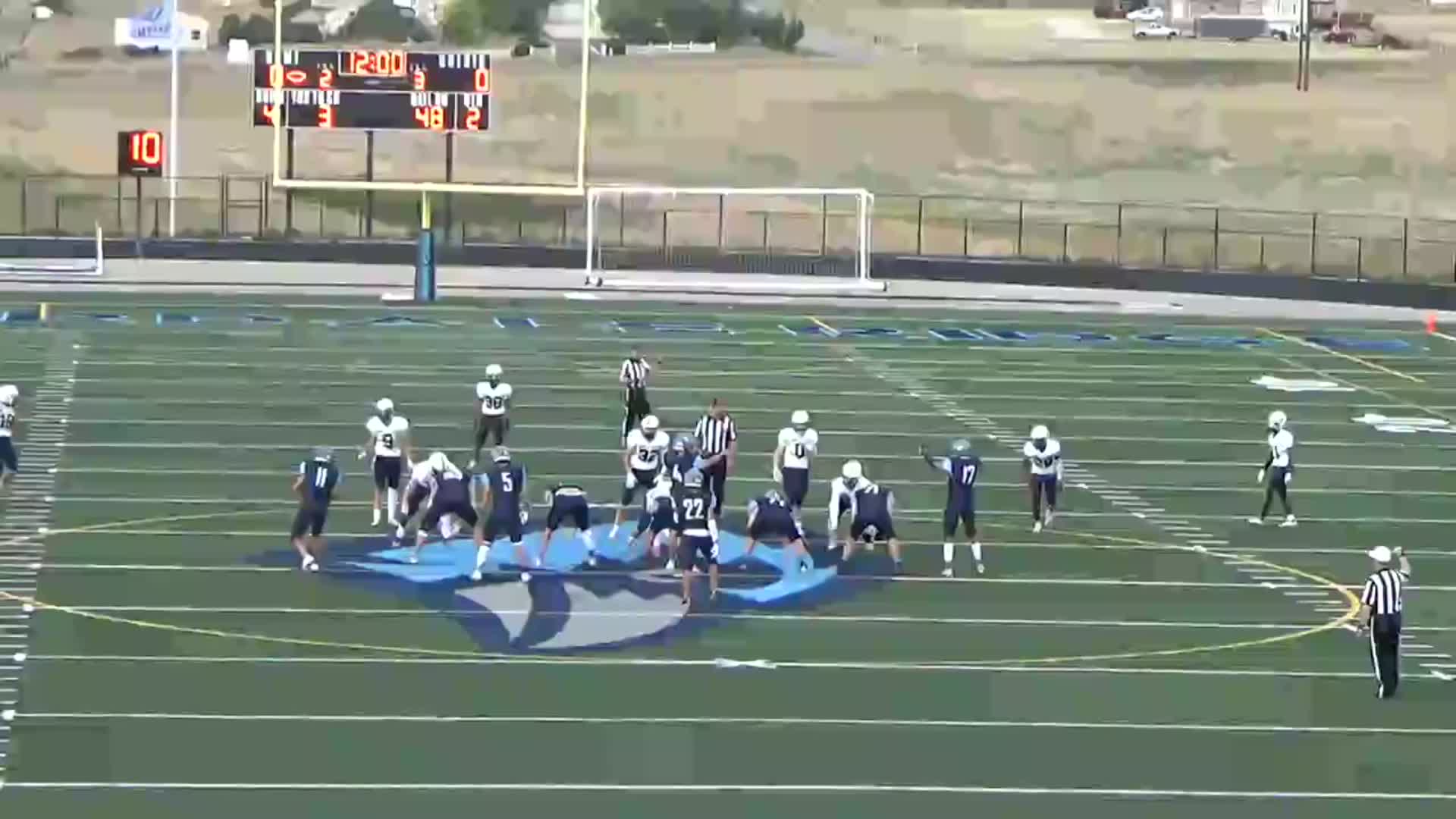 Riverdale Ridge High School Jack Easterly Highlights Hudl riverdale-ridge-high-school-jack-easterly-highlights-hudl