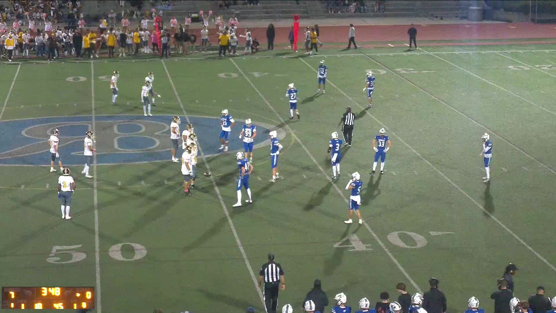 Week 7 Highlights