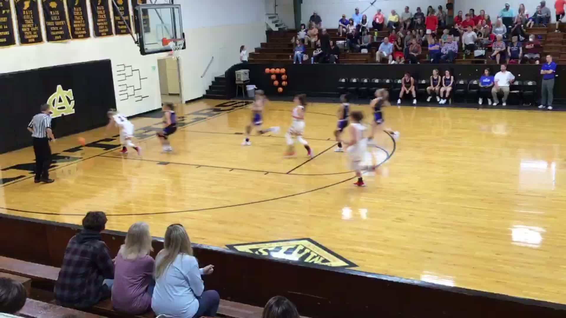 East Rankin Academy - MaKayla Gates highlights - Hudl