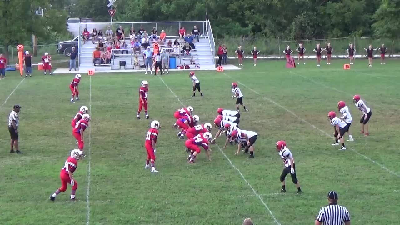 vs. McKinley Middle School Sissonville highlights Hudl