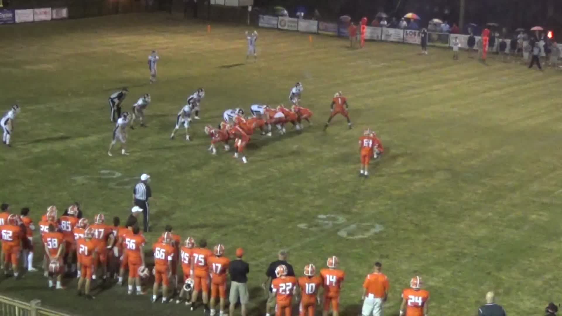 Bessemer Academy Hs Football Video Bessemer Academy Football